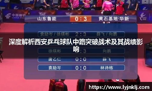 深度解析西安乒乓球队中路突破战术及其战绩影响